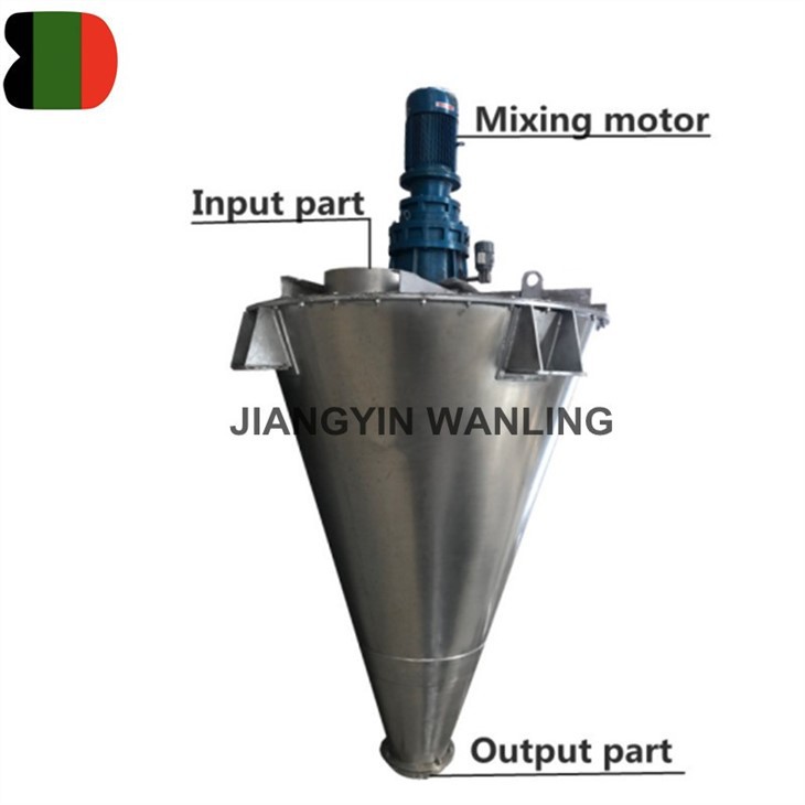 Double screw mixer